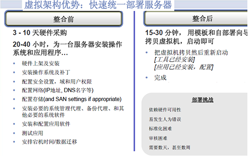 英国上市公司365IT虚拟化建设初战告捷